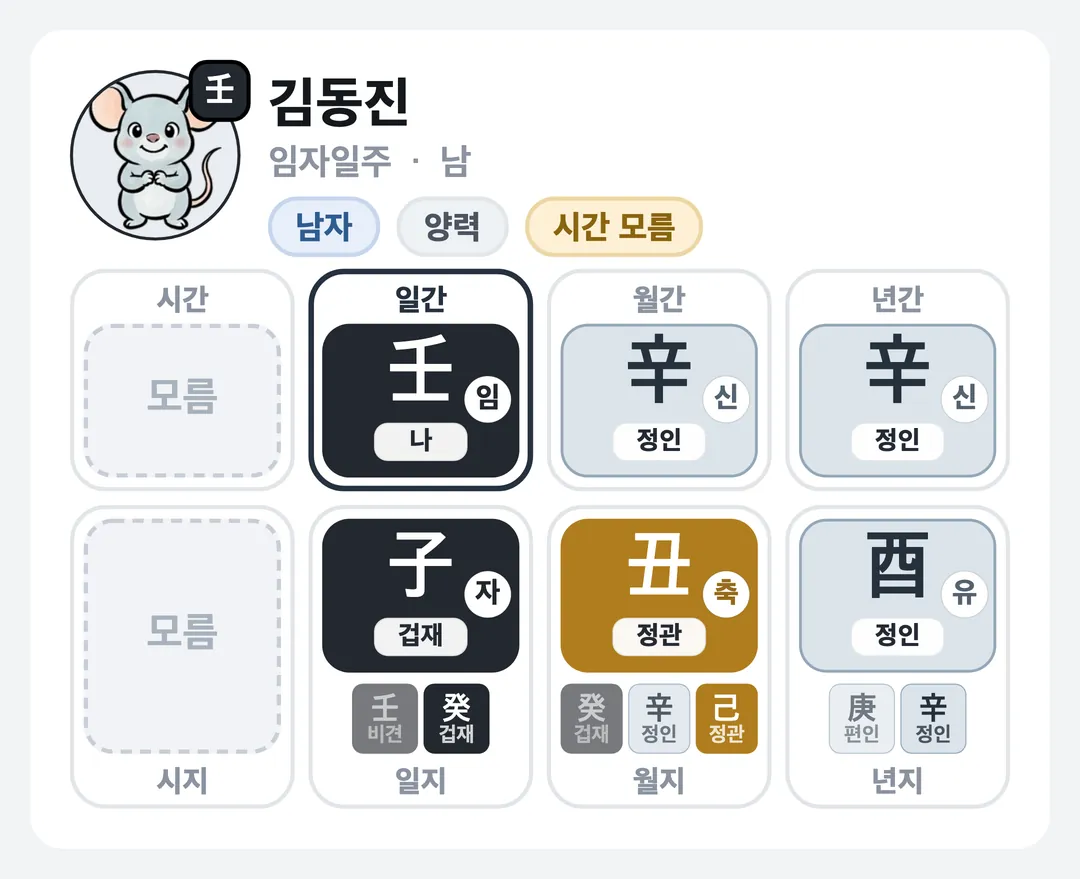김동진 사주 원국 — 임자일주