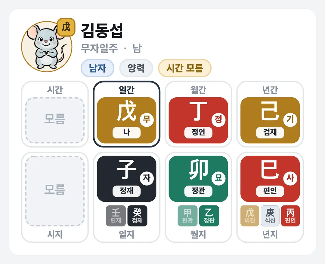 김동섭 사주 원국 — 무자일주