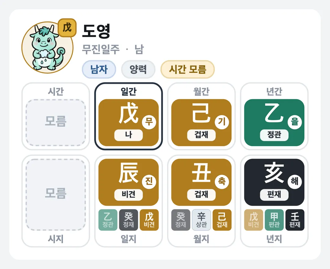 도영 사주 원국 — 무진일주