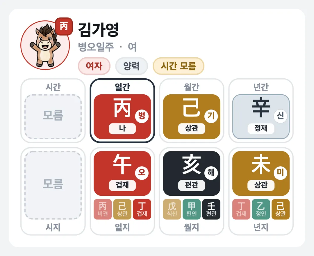 김가영 사주 원국 — 병오일주