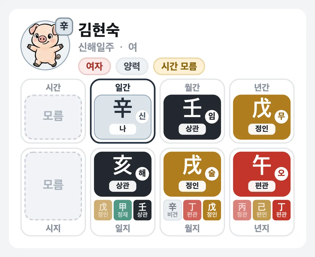 김현숙 사주 원국 — 신해일주