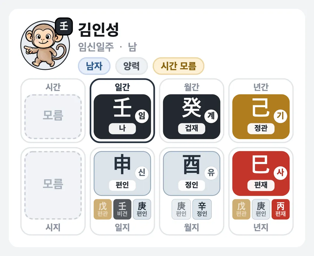 김인성 사주 원국 — 임신일주