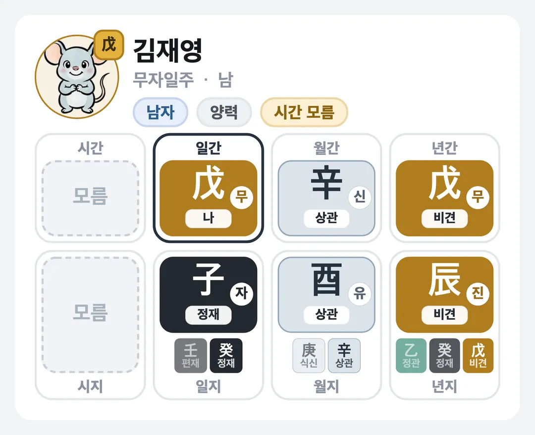 김재영 사주 원국 — 무자일주