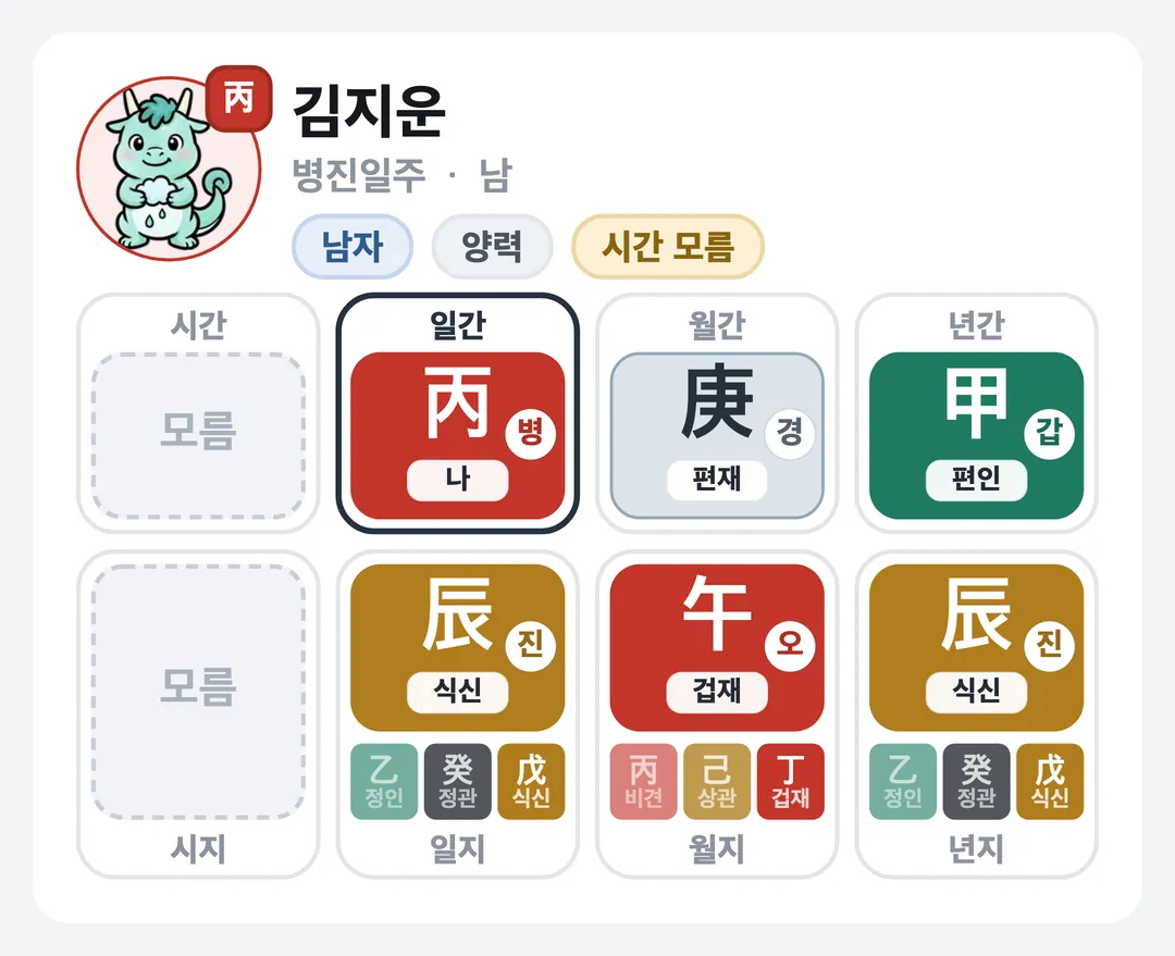 김지운 사주 원국 — 병진일주