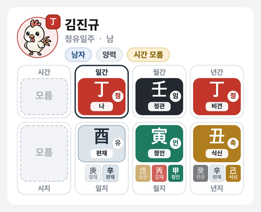 김진규 사주 원국 — 정유일주