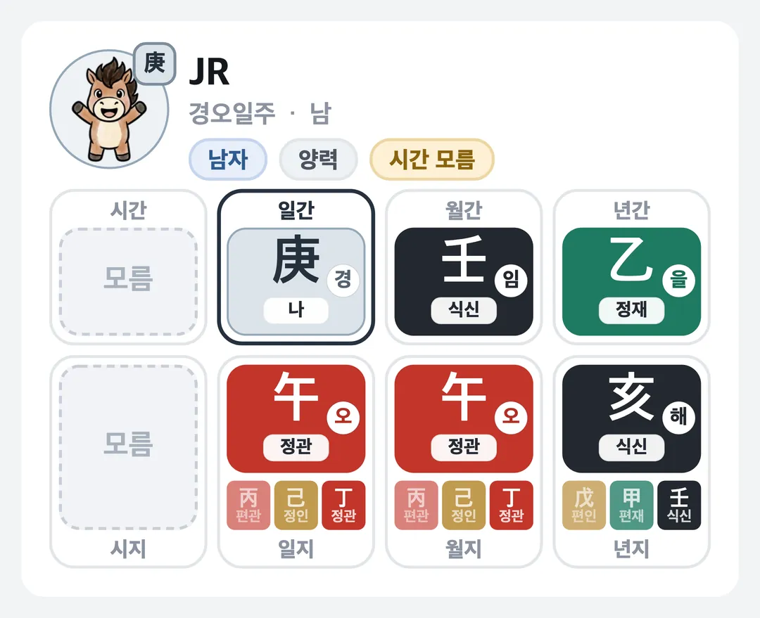 JR 사주 원국 — 경오일주