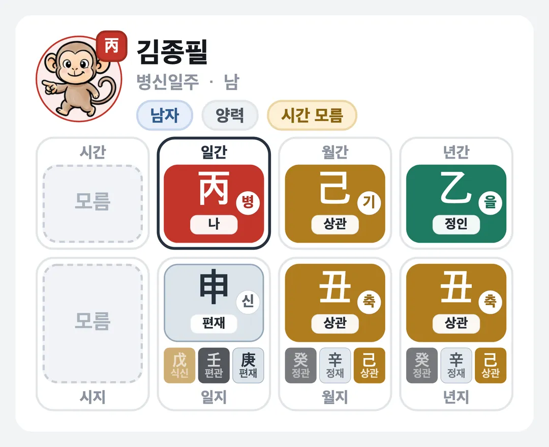 김종필 사주 원국 — 병신일주