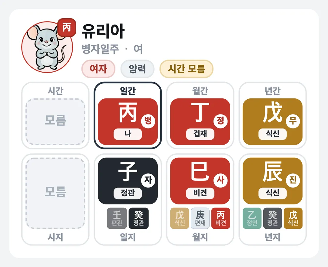 유리아 사주 원국 — 병자일주