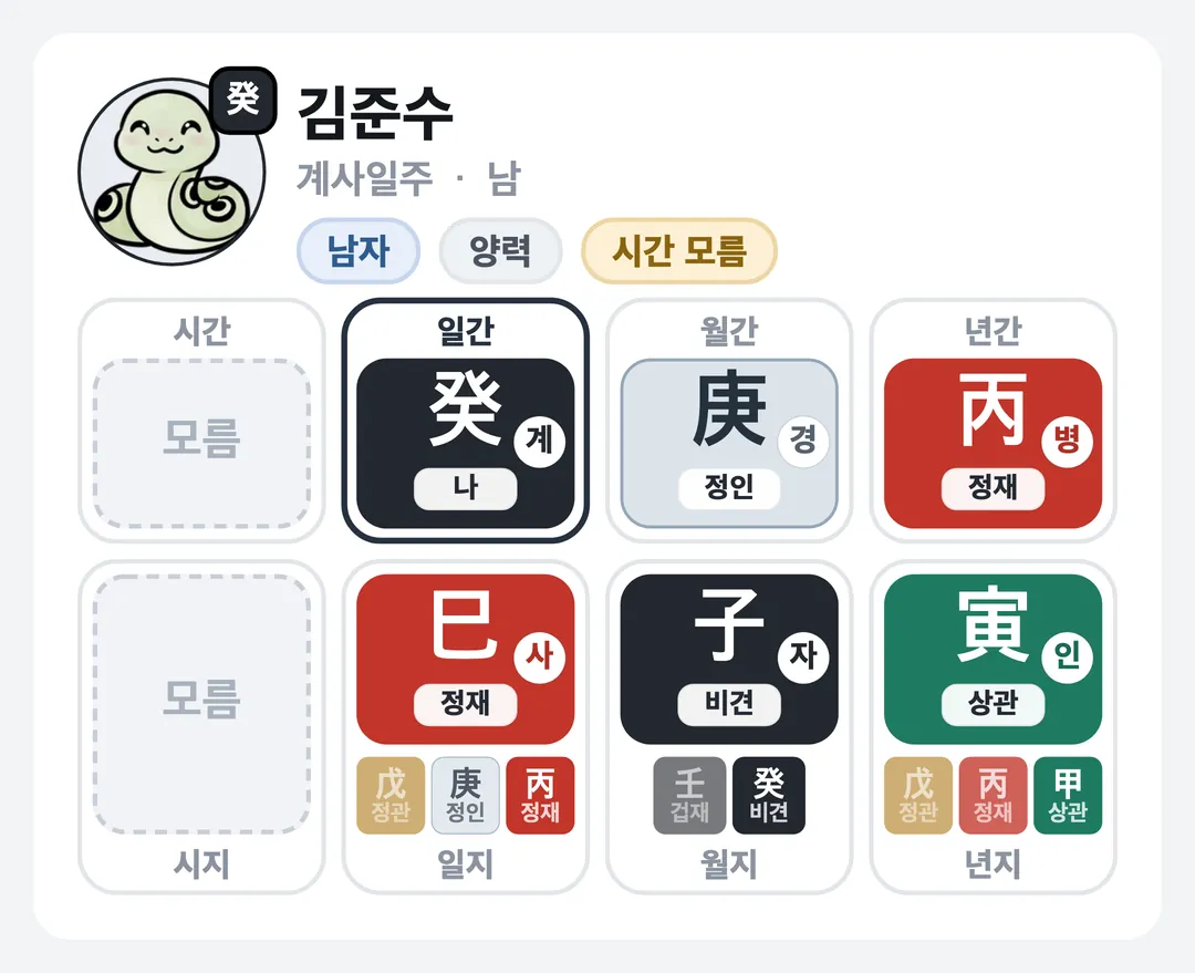 김준수 사주 원국 — 계사일주