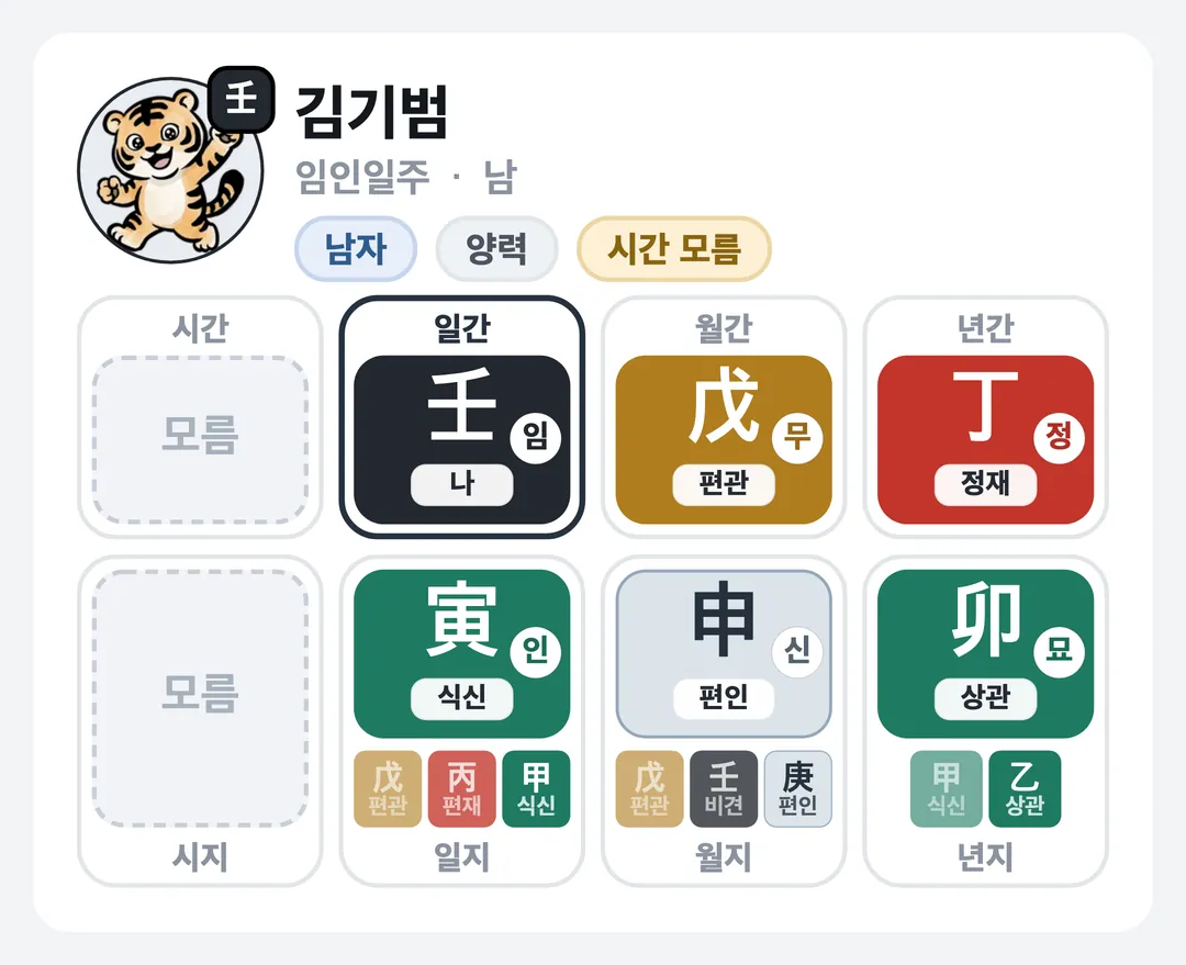 김기범 사주 원국 — 임인일주