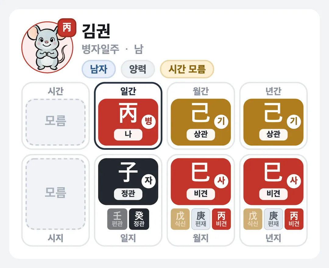 김권 사주 원국 — 병자일주