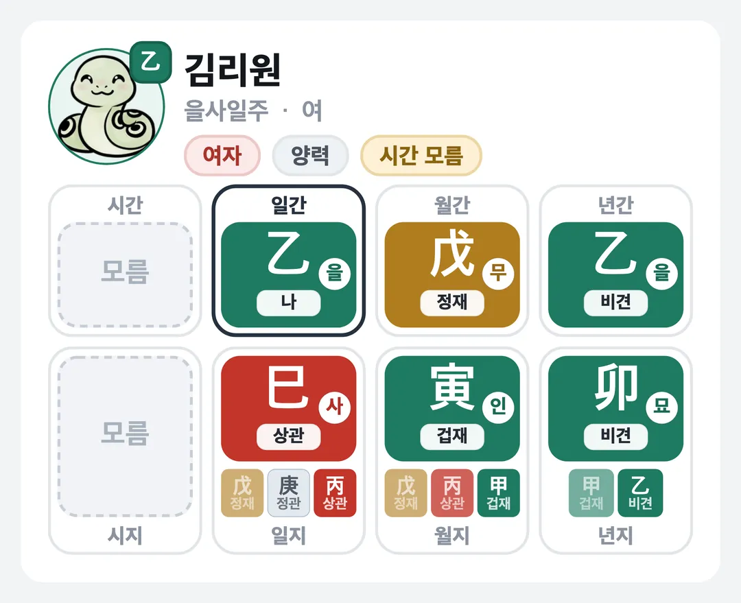 김리원 사주 원국 — 을사일주