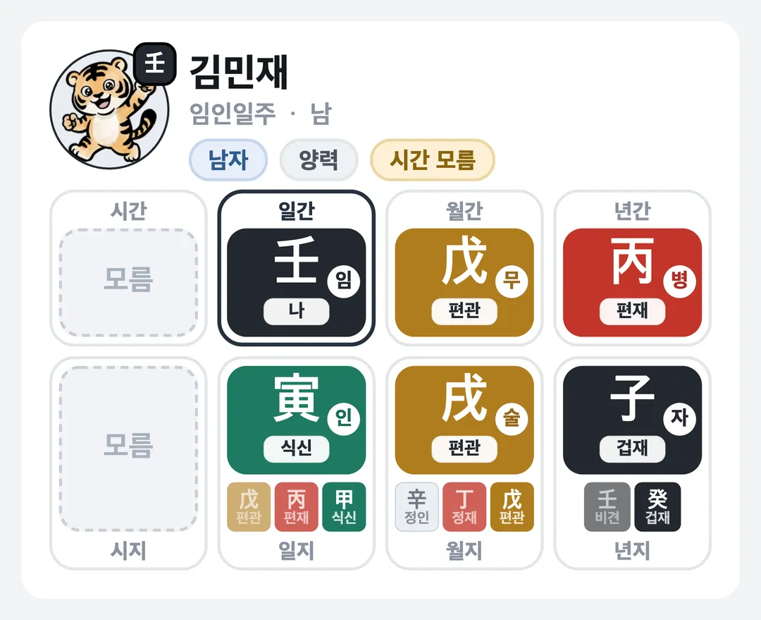 김민재 사주 원국 — 임인일주