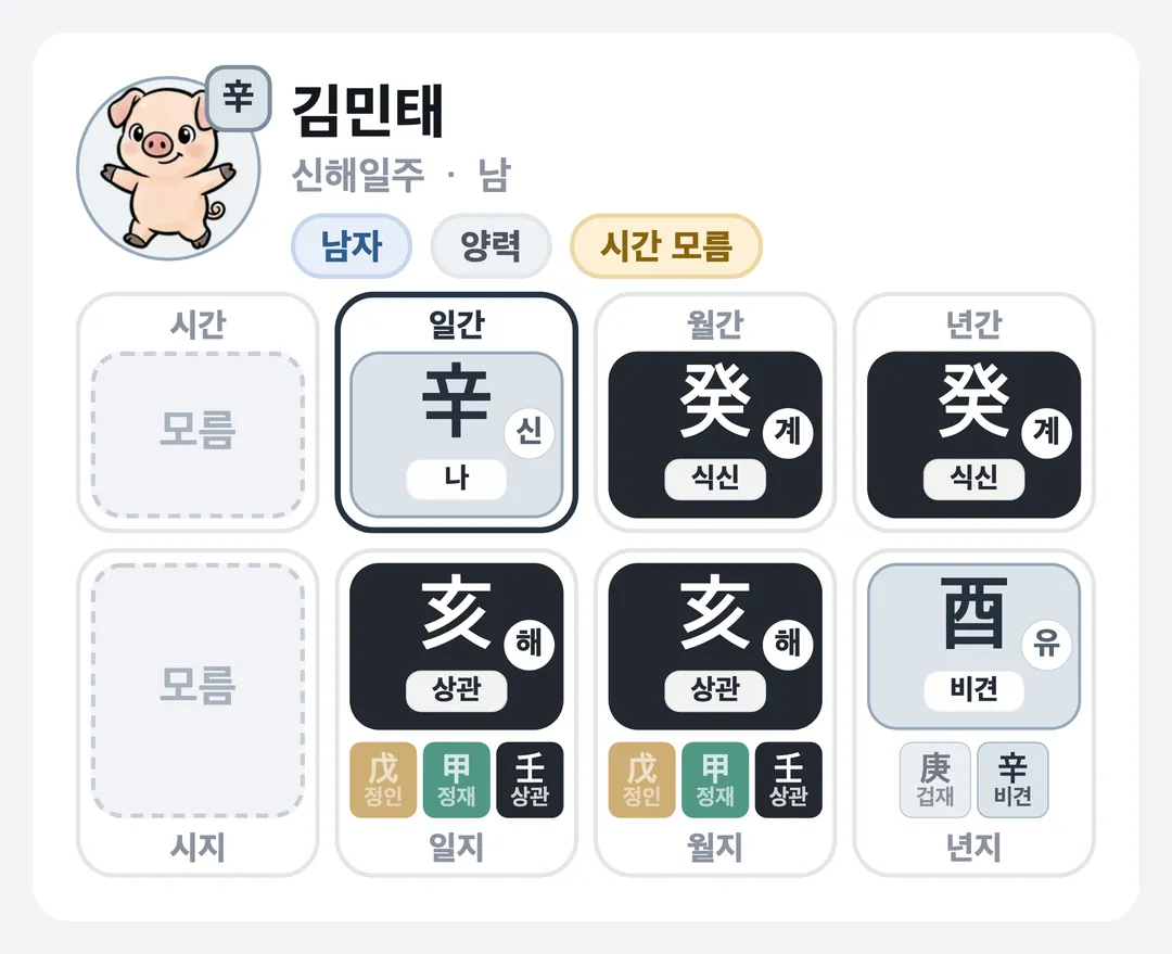 김민태 사주 원국 — 신해일주