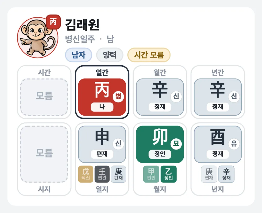 김래원 사주 원국 — 병신일주