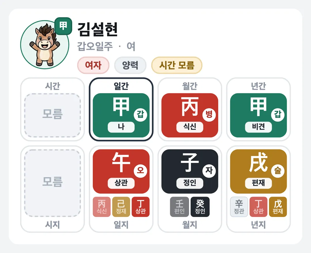 김설현 사주 원국 — 갑오일주
