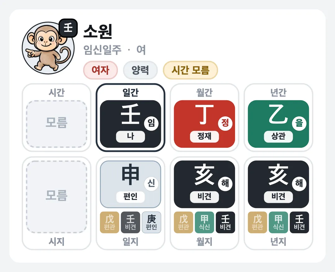 소원 사주 원국 — 임신일주