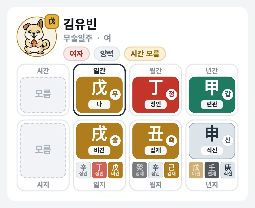 김유빈 사주 원국 — 무술일주