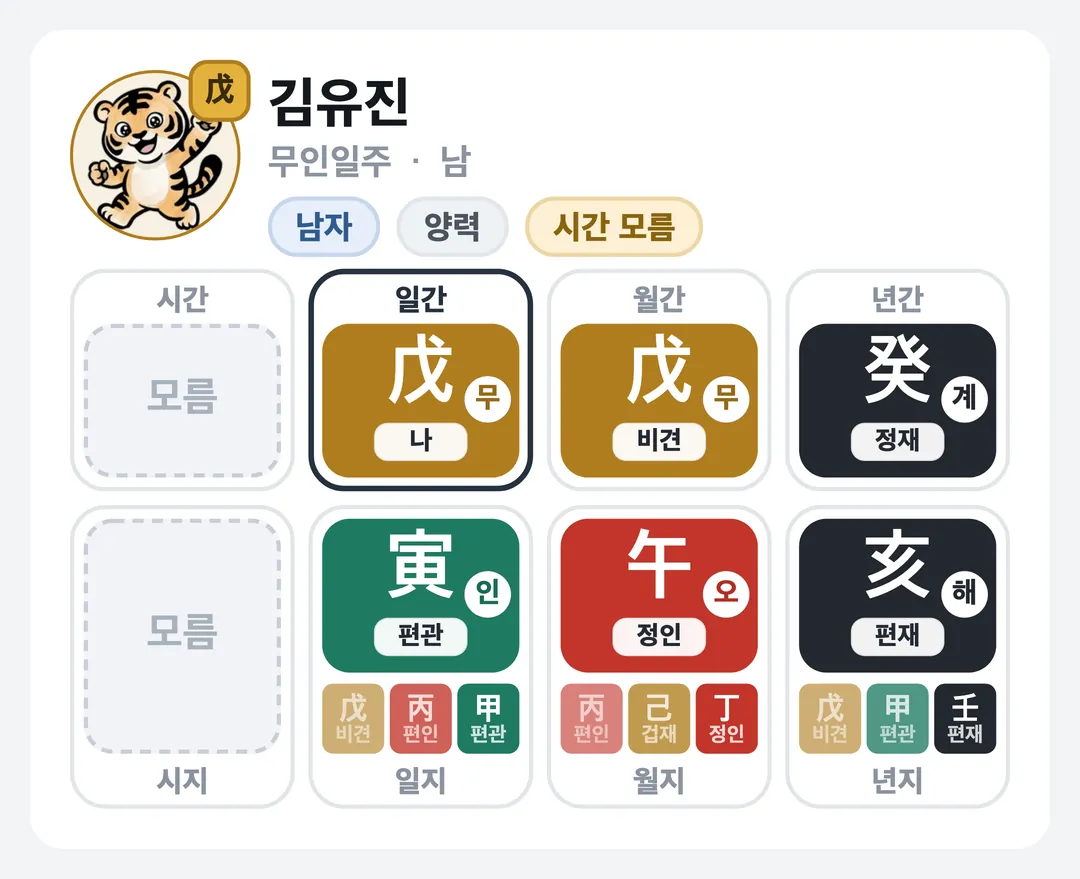 김유진 사주 원국 — 무인일주
