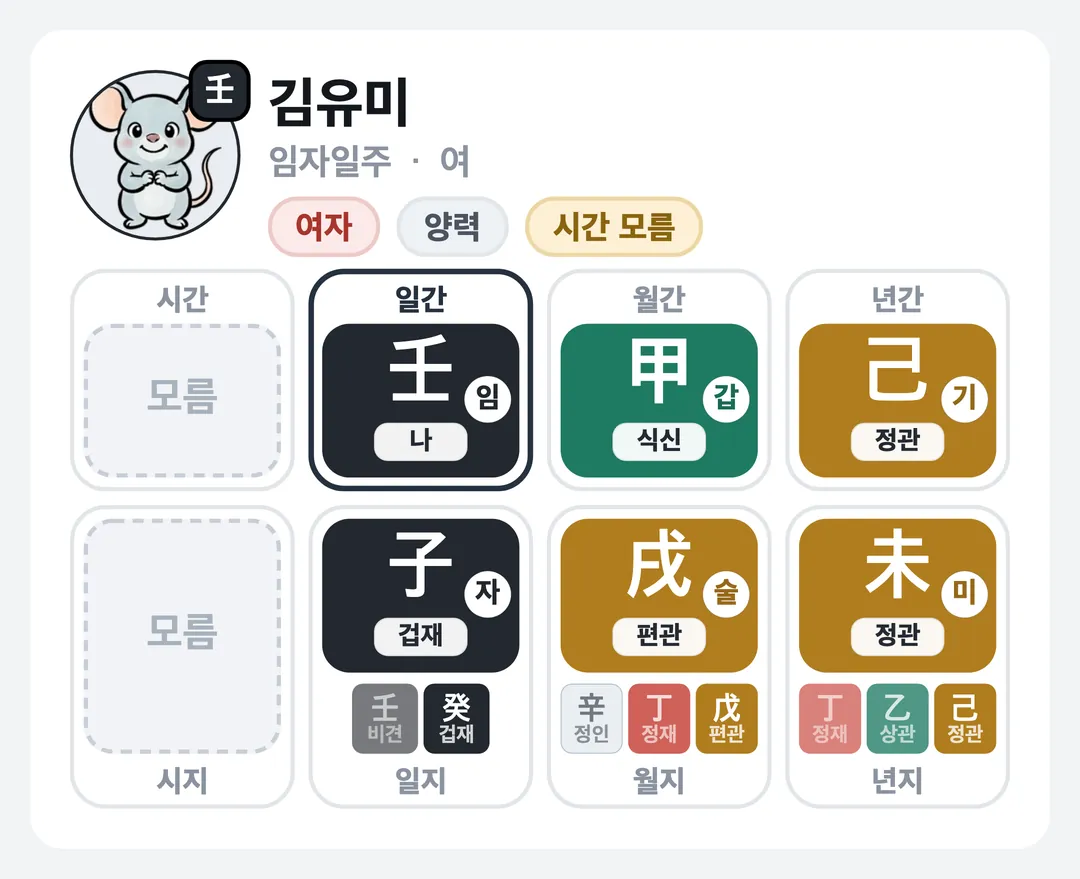 김유미 사주 원국 — 임자일주