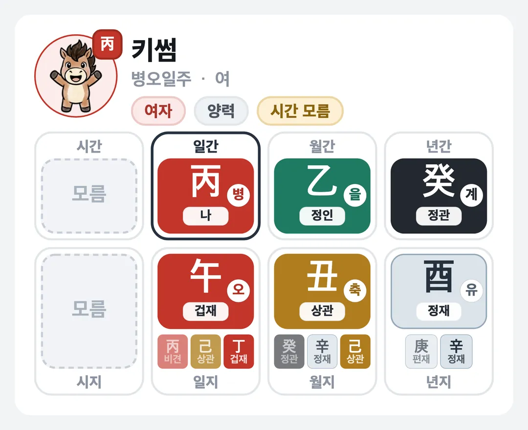 키썸 사주 원국 — 병오일주