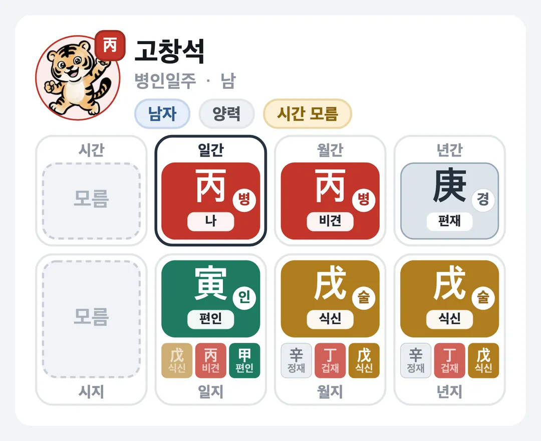 고창석 사주 원국 — 병인일주