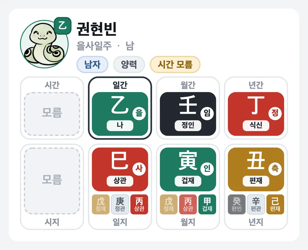 권현빈 사주 원국 — 을사일주