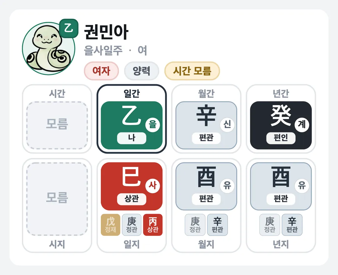 권민아 사주 원국 — 을사일주