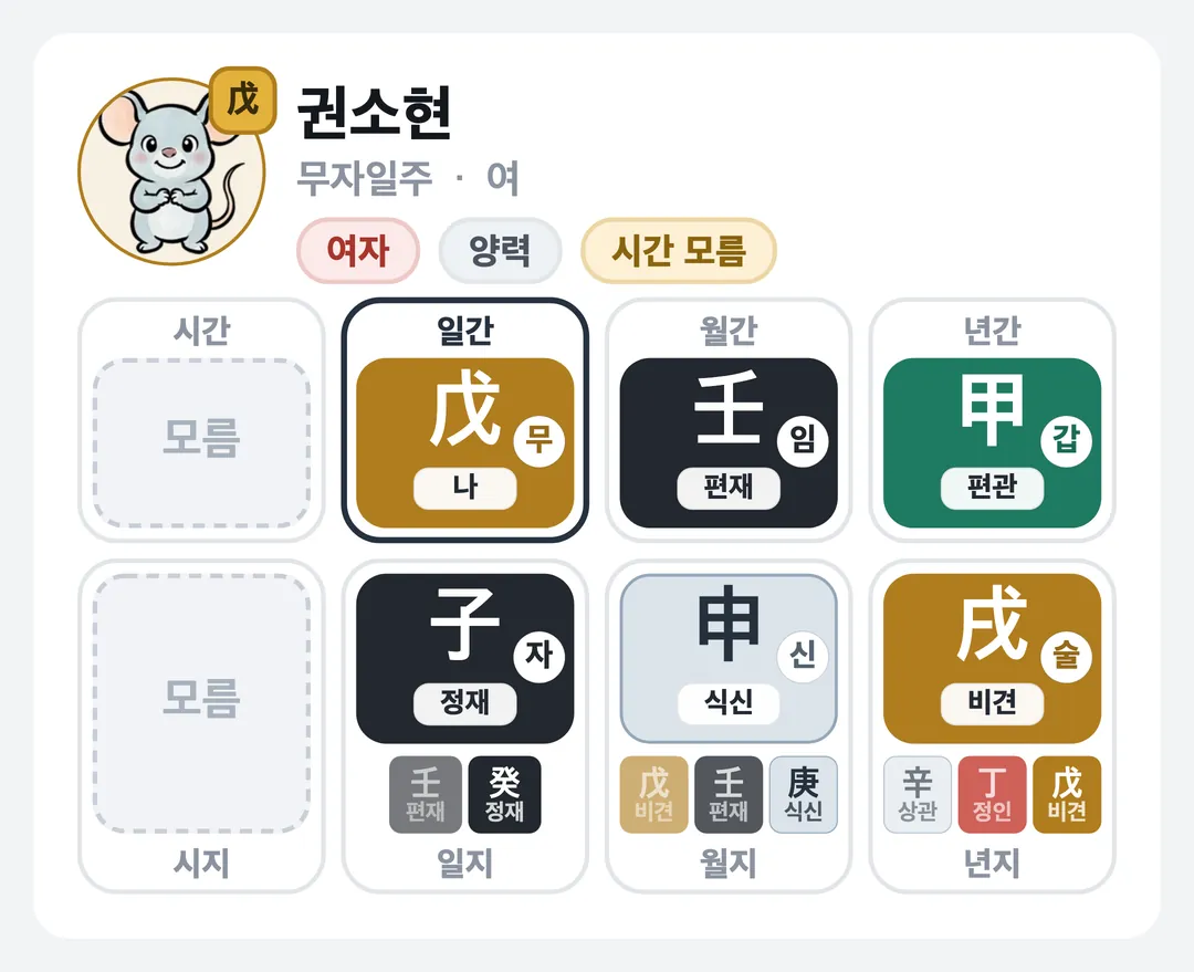 권소현 사주 원국 — 무자일주
