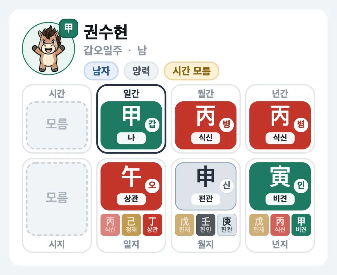 권수현 사주 원국 — 갑오일주