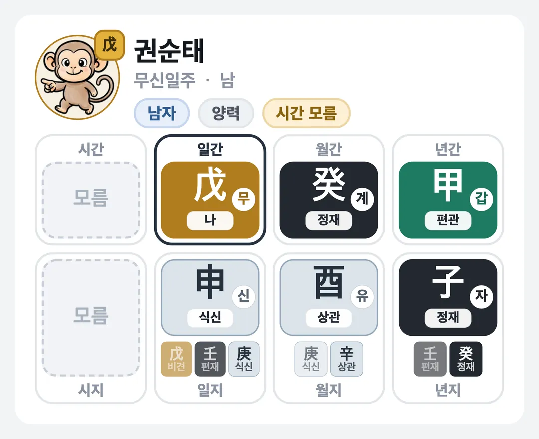 권순태 사주 원국 — 무신일주