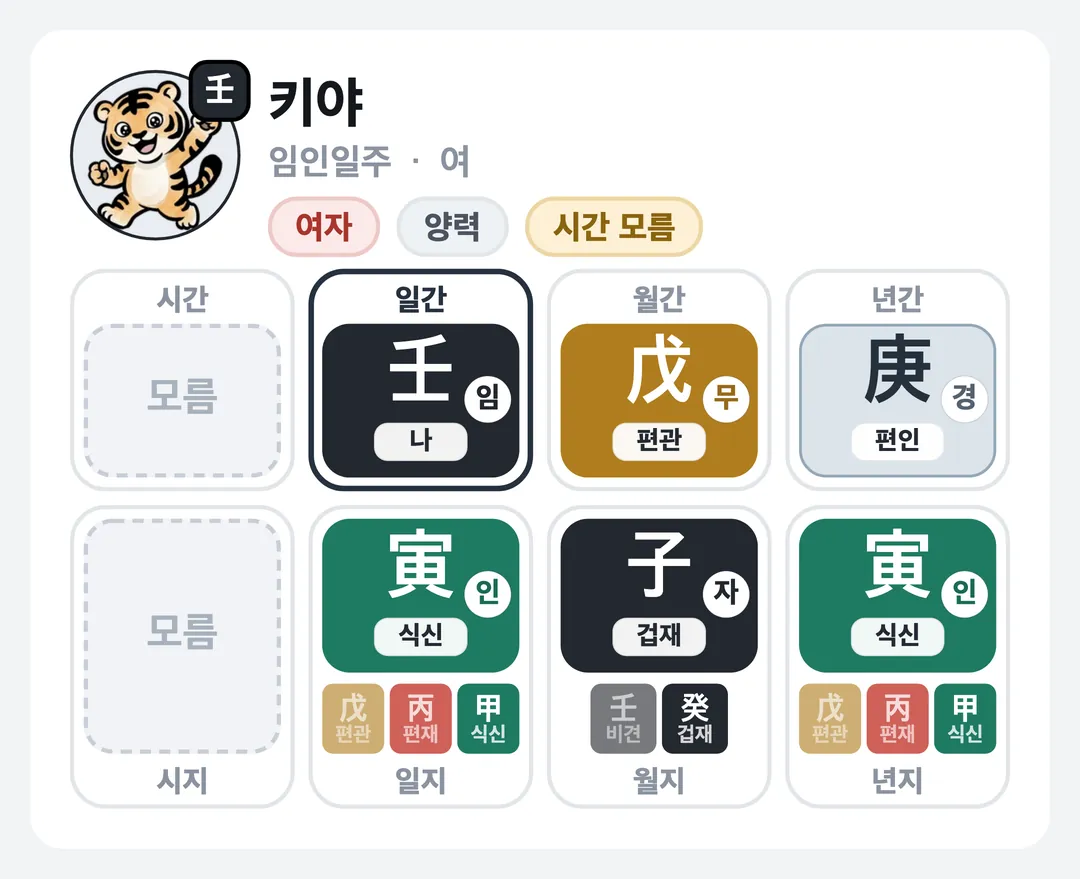 키야 사주 원국 — 임인일주