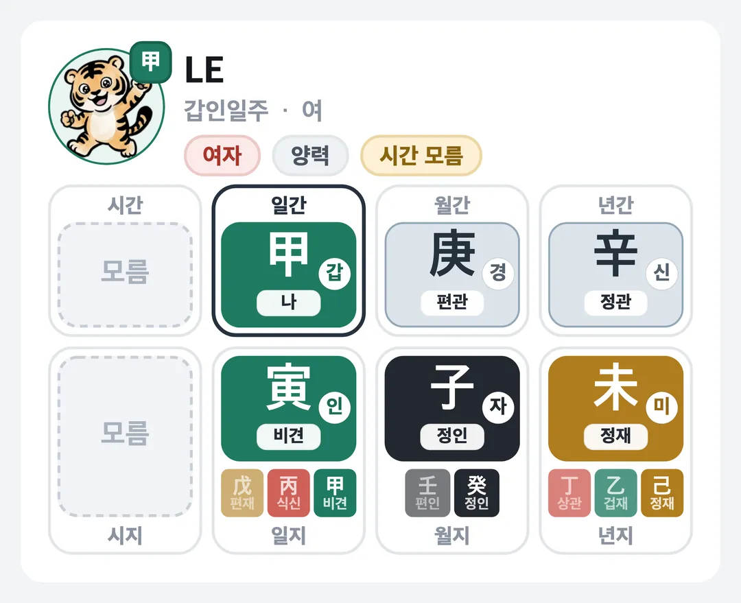 LE 사주 원국 — 갑인일주