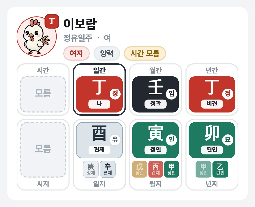 이보람 사주 원국 — 정유일주