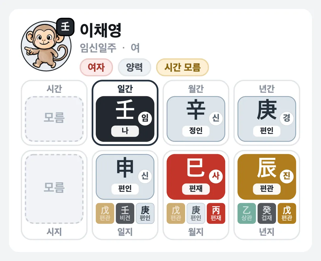 이채영 사주 원국 — 임신일주