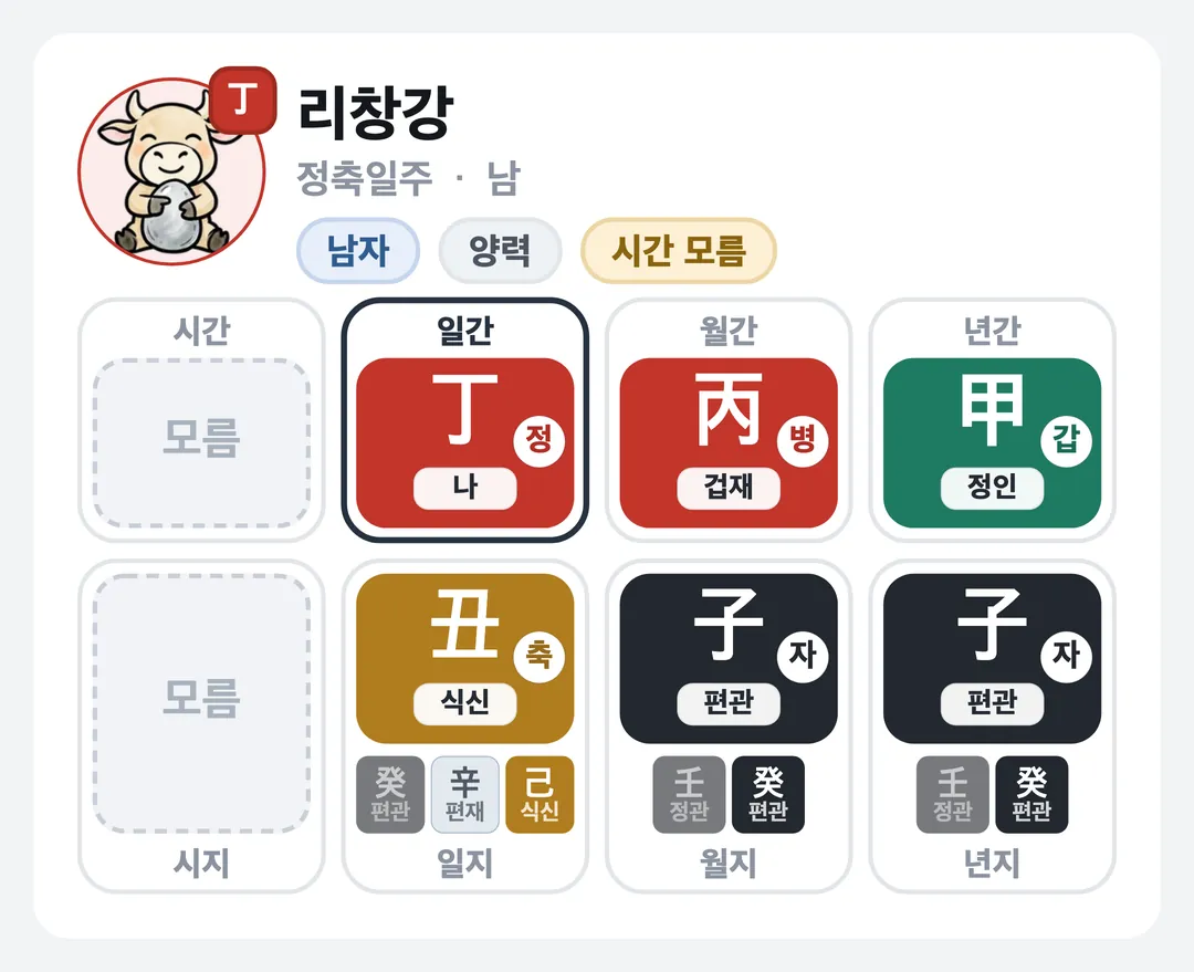 리창강 사주 원국 — 정축일주
