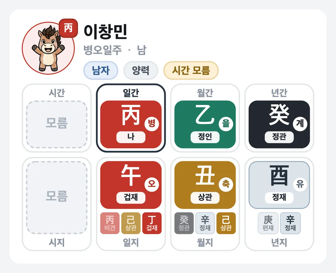 이창민 사주 원국 — 병오일주