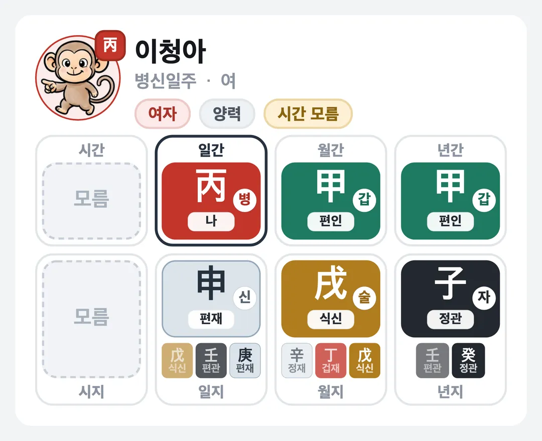 이청아 사주 원국 — 병신일주