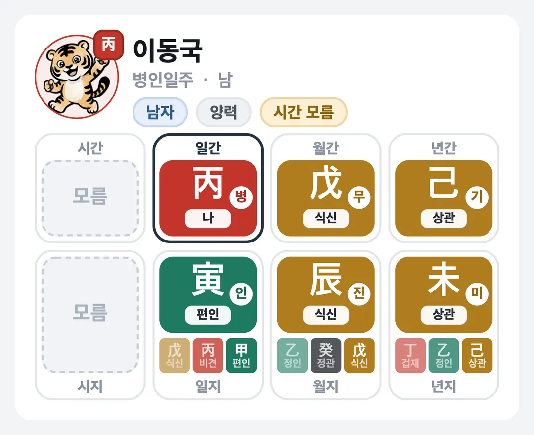 이동국 사주 원국 — 병인일주