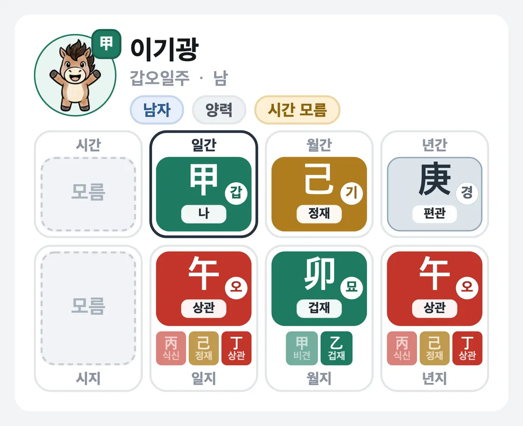 이기광 사주 원국 — 갑오일주