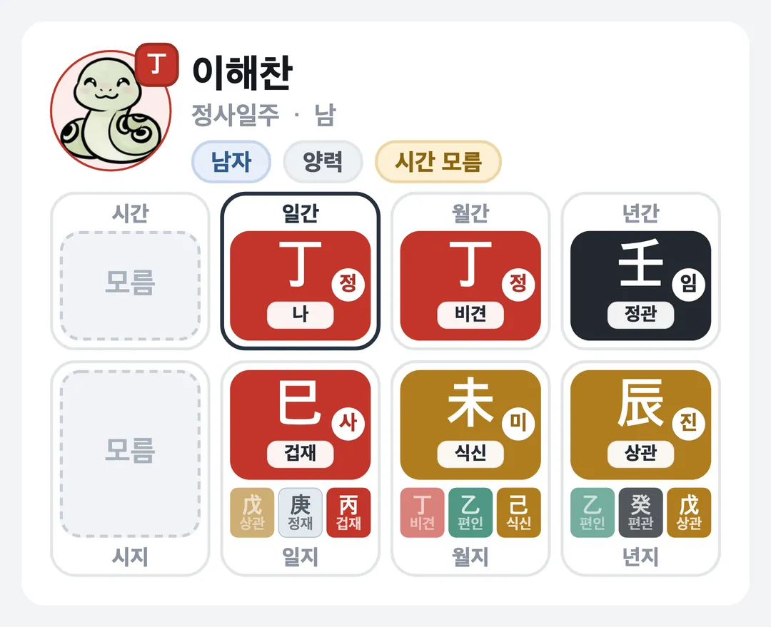 이해찬 사주 원국 — 정사일주