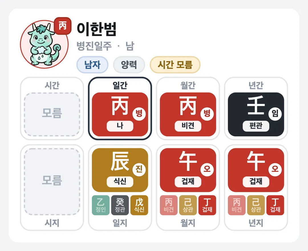 이한범 사주 원국 — 병진일주