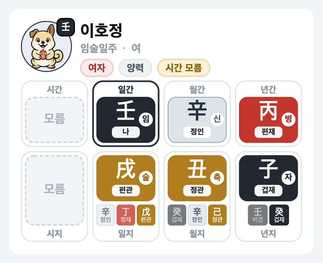 이호정 사주 원국 — 임술일주