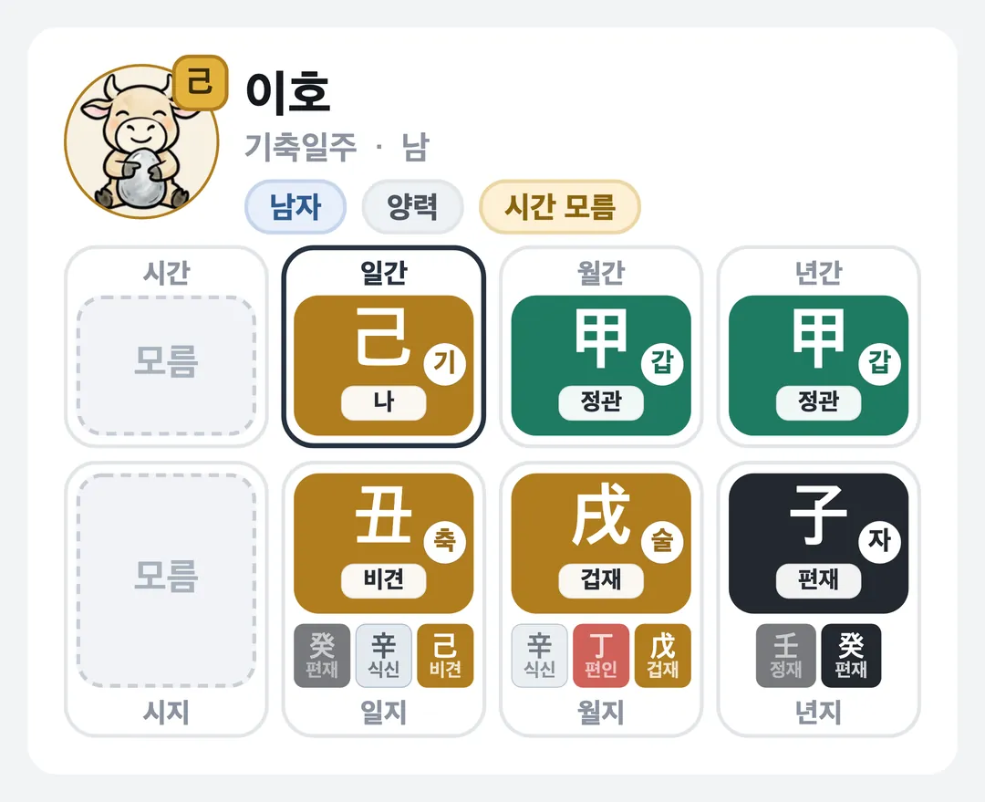 이호 사주 원국 — 기축일주