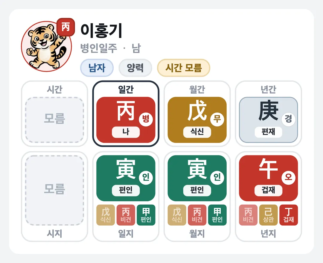 이홍기 사주 원국 — 병인일주