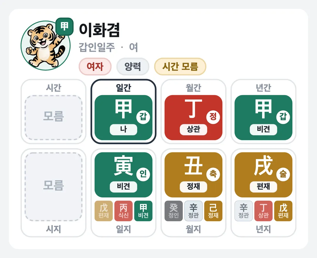 이화겸 사주 원국 — 갑인일주