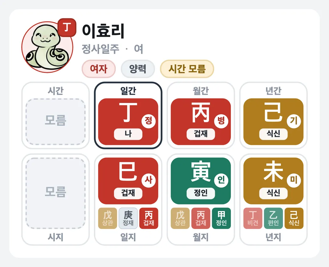 이효리 사주 원국 — 정사일주