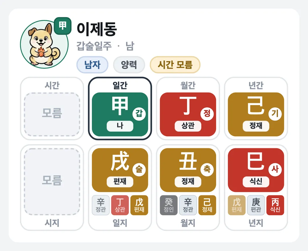 이제동 사주 원국 — 갑술일주