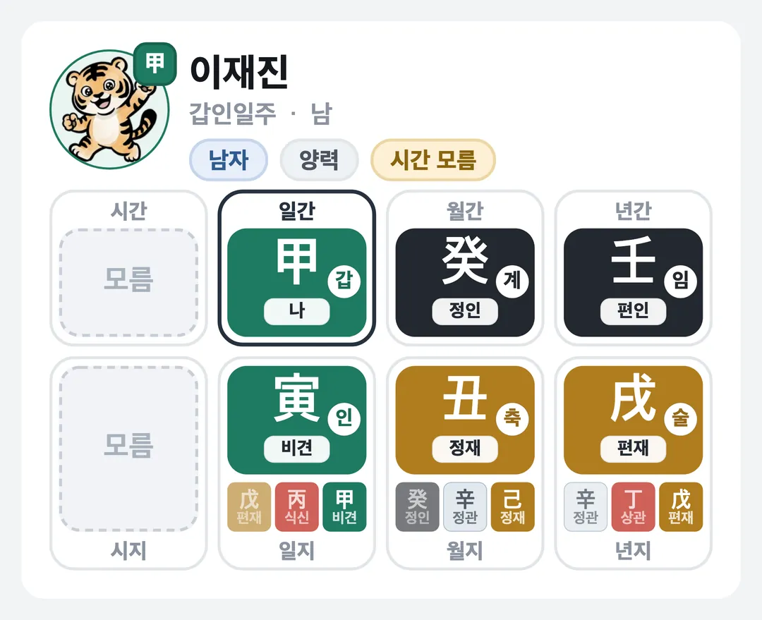 이재진 사주 원국 — 갑인일주