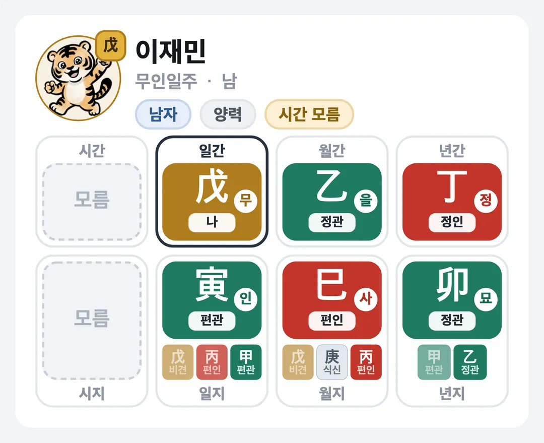 이재민 사주 원국 — 무인일주